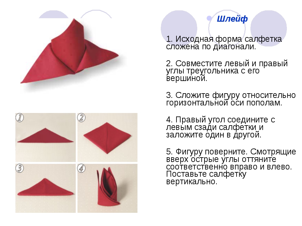 Исходная форма это. Способы сложения салфеток. Складывание салфеток для сервировки стола. Формы складывания салфеток для сервировки. Способы сворачивания салфеток для сервировки стола.