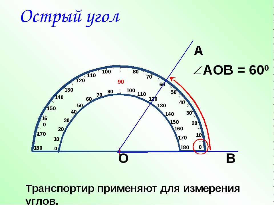 Измерьте транспортиром угол aob изображенный на рисунке укажите номер верного ответа