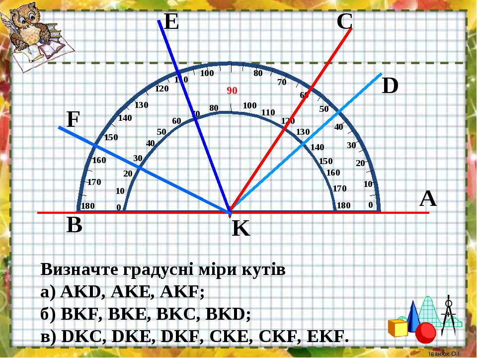 Угол 100 градусов рисунок