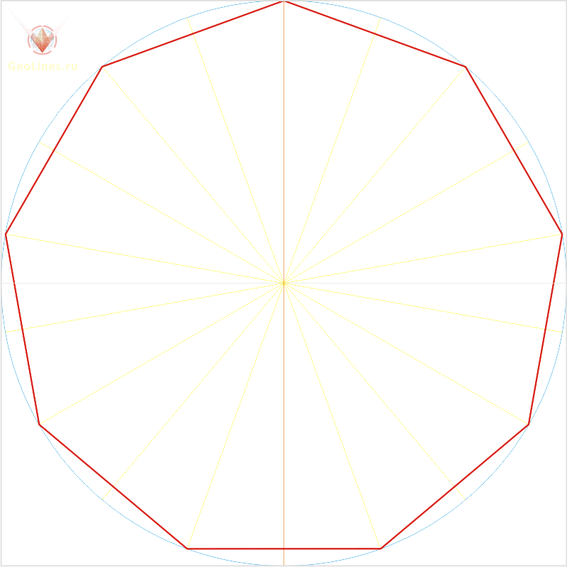 Одиннадцати угольник. Правильный девятиугольник. Угол правильного девятиугольника. Девятиугольник правильный начертить. Правильный 10ти угольник.