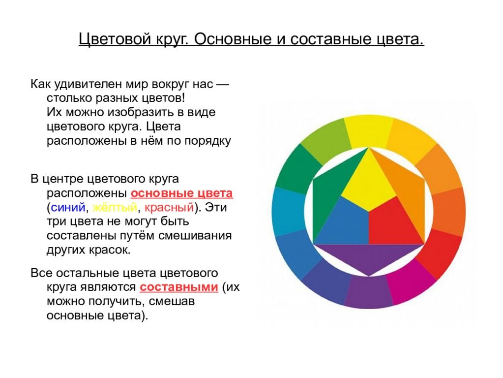Основной цветовой круг. Цветовой круг основные цвета. Основные и составные цвета. Основные цвета светового круга. Пары дополнительных цветов в цветовом круге.