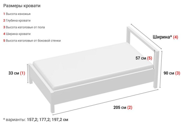 Размеры кровати по высоте