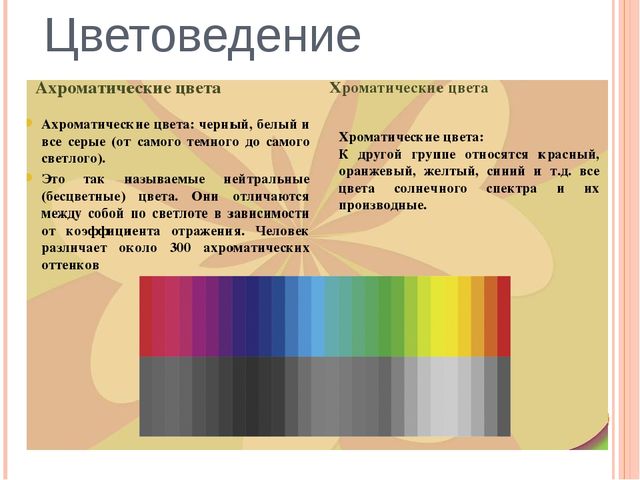 В изображении используется 8 цветов. Цветовой круг хроматические и ахроматические цвета. Основные цвета спектра, хроматические и ахроматические цвета. Ахроматические цвет в спектре. Ахроматические цвета цветом спектре.