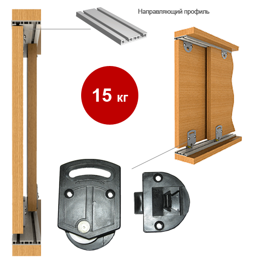 Как установить ролики на дверь купе. Комплект роликов SKM-15 (2 верхних+2 нижних), коричневый. Ролик на шкаф купе Нижний SKM 15.