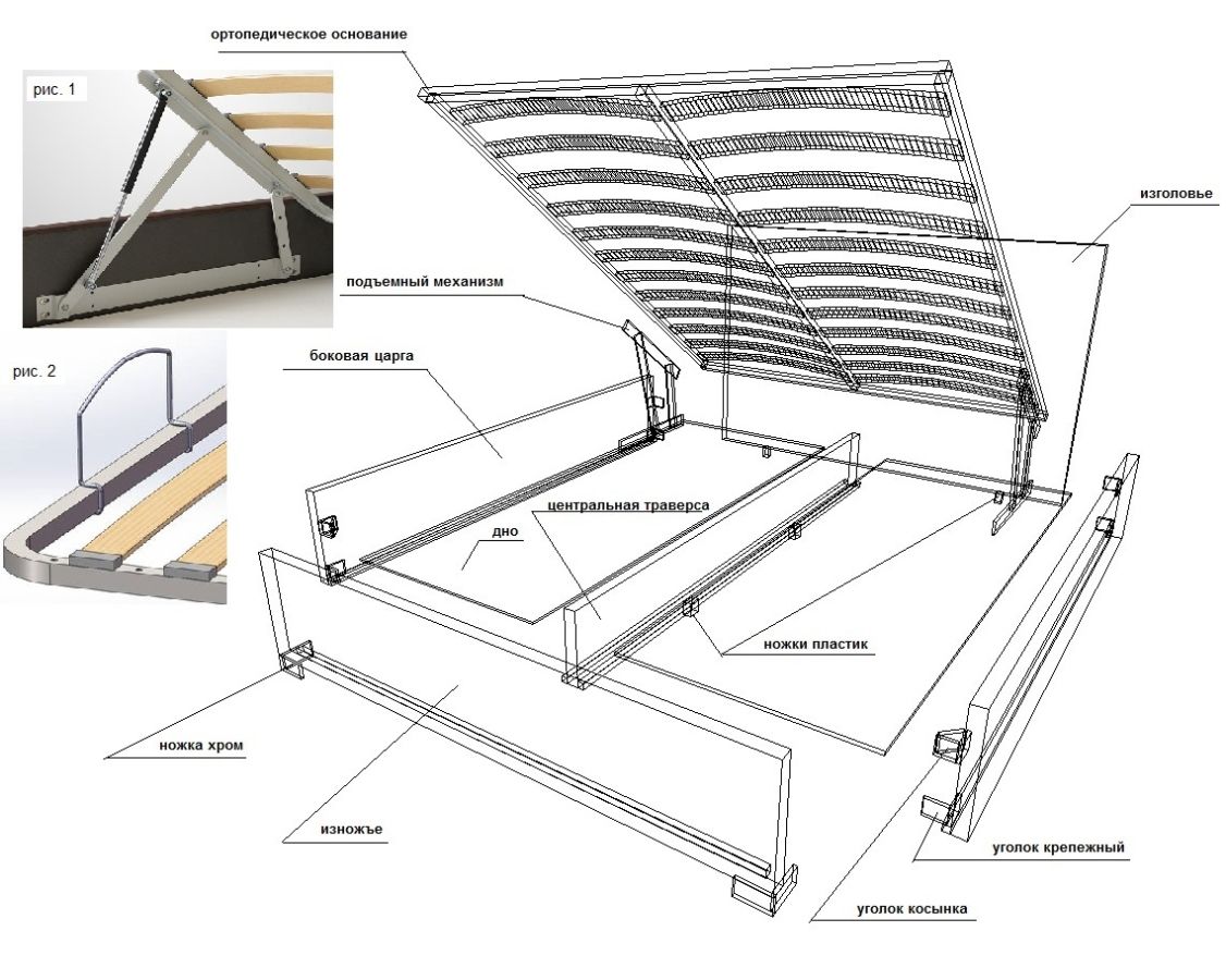 Подъемный механизм сборка. Габариты каркаса для основания кровати с подъемным механизмом 1800*2000. Схема сборки кровати с подъемным механизмом 1600х2000 Парма Нео. Основание с ламелями с подъемным механизмом 1800*2000. Механизм подъема кровати ферро vf0500n.