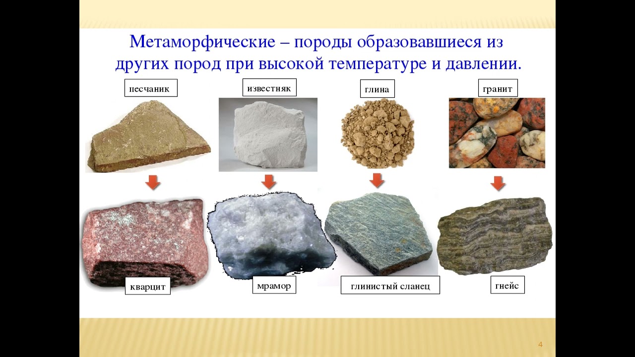 К магматическим полезным ископаемым относятся. Метаморфические горные породы породы. Метаморфические из магматических горных пород. Метаморфические горные породы и минералы. Брекчия метаморфические горные породы.