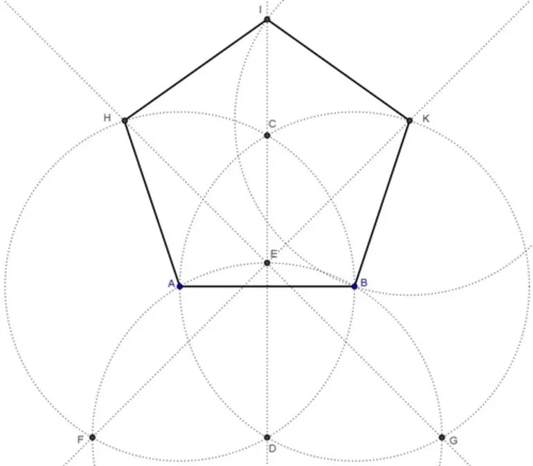 Правильный пятиугольник. Правильный пятиугольник построение. Построение пятиугольника. Начертить правильный пятиугольник. Как построить пятиугольник.