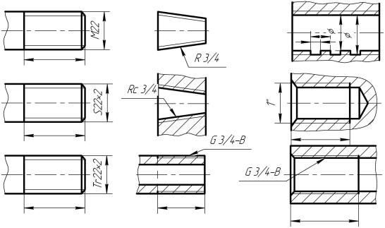 Обозначение внутренней трубной резьбы на чертеже