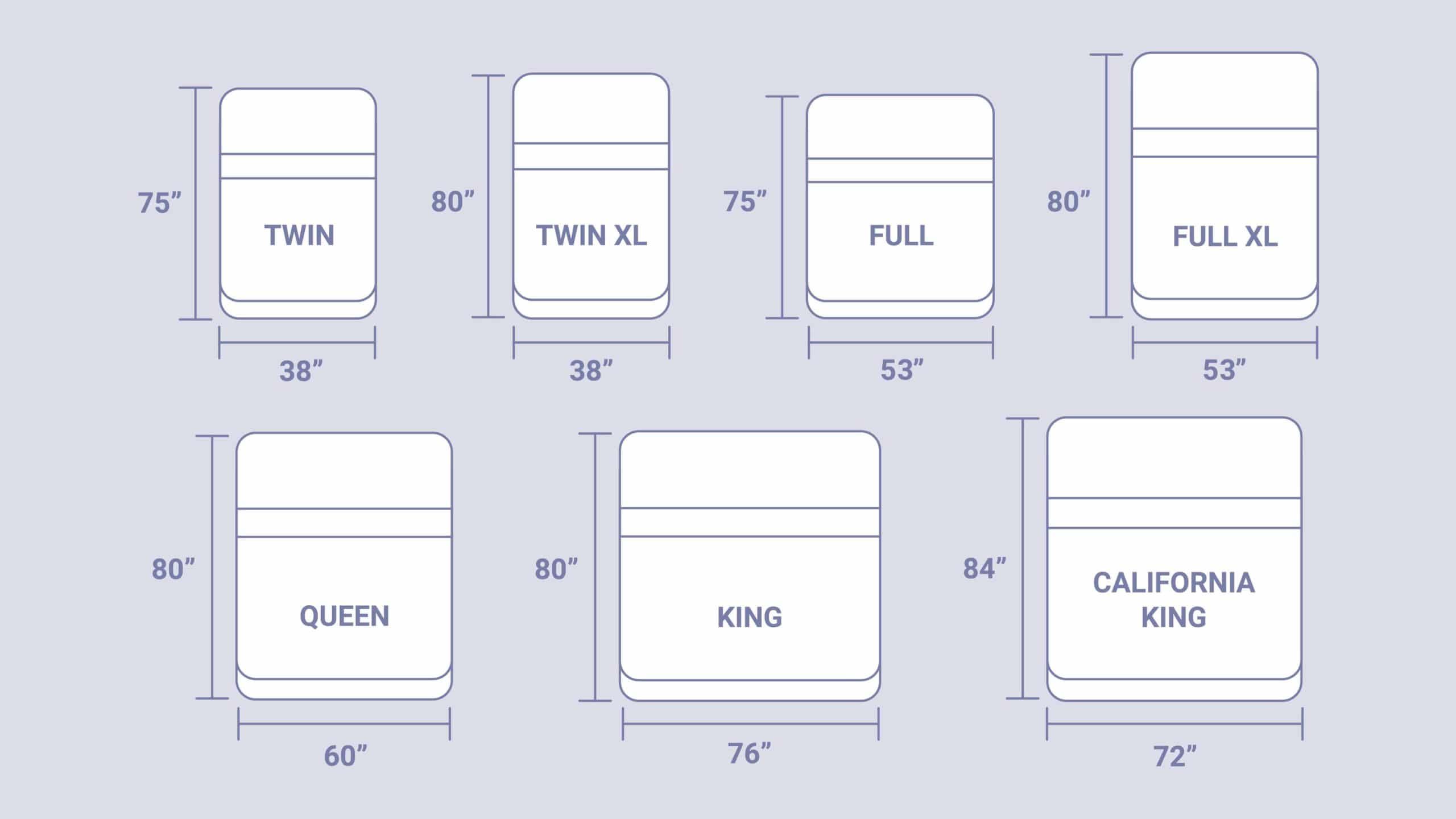 Queen Size кровать размер