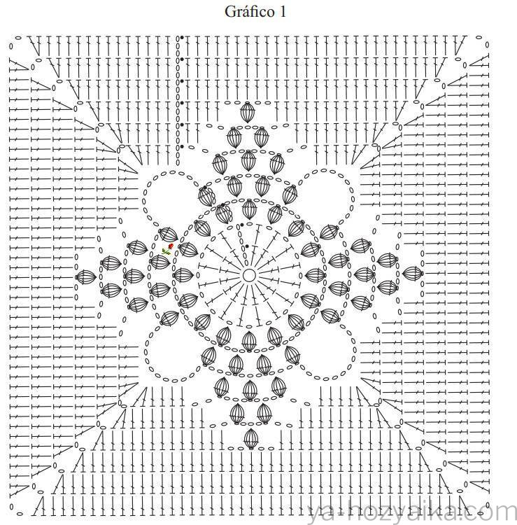 Накидки на сиденья табуретки вязанные крючком схемы квадратные