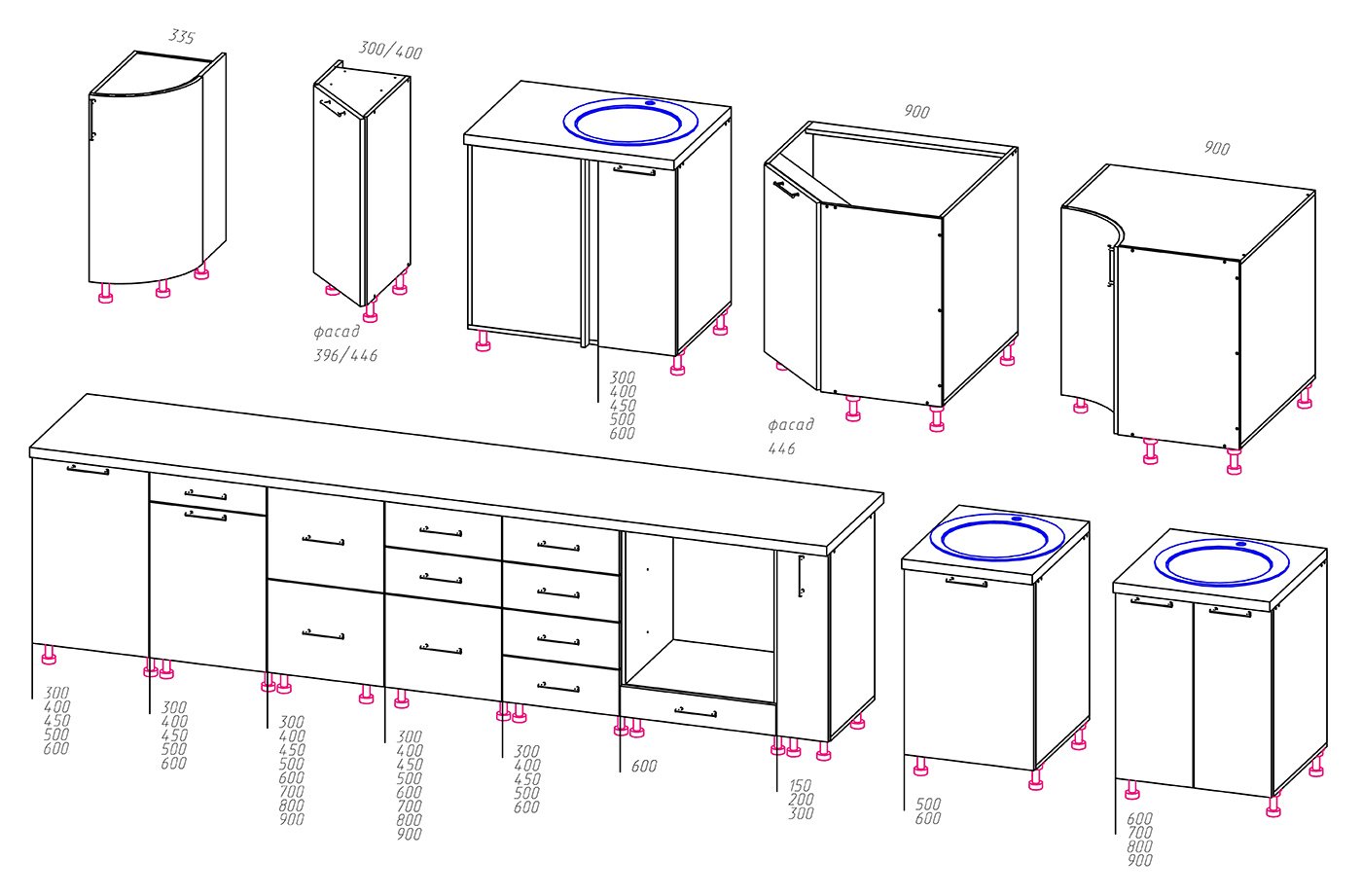 Размеры кухонных модулей