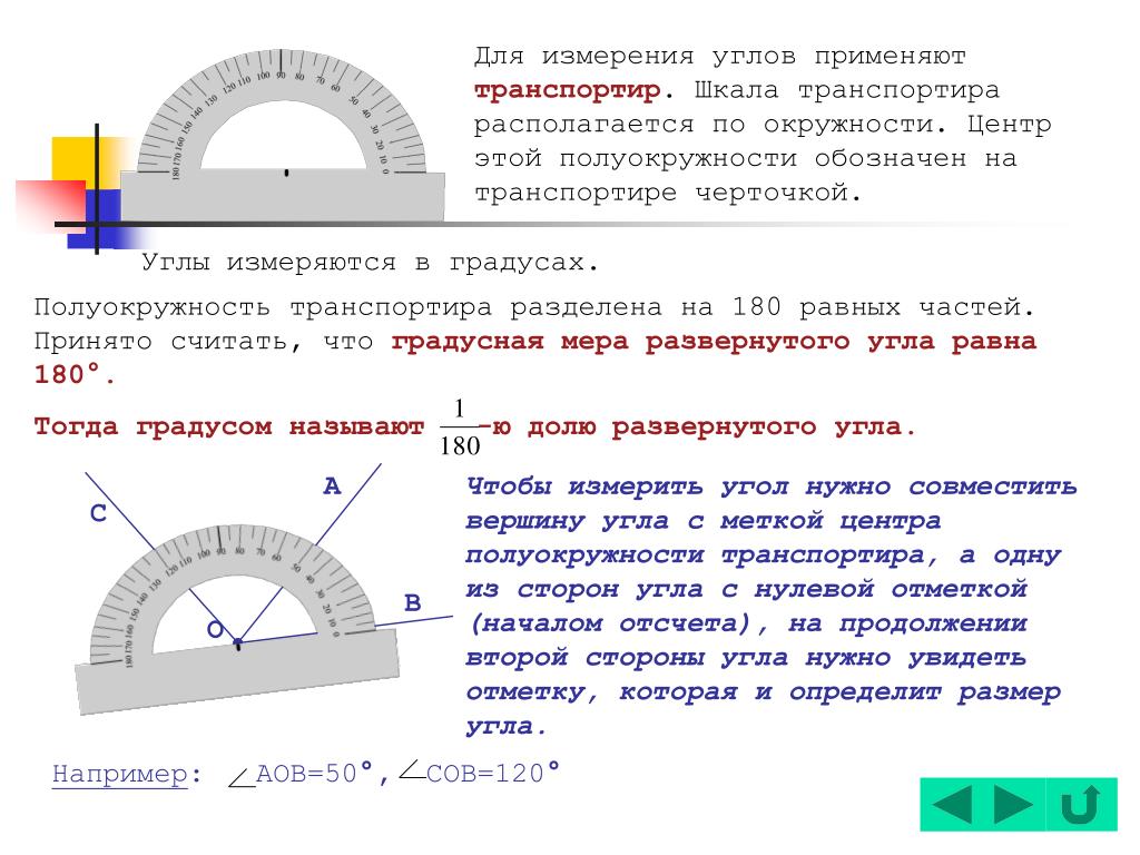 Внутренняя сторона угла