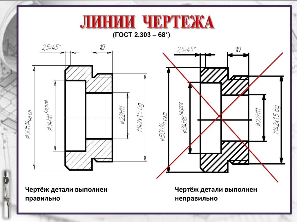 Какие буквы можно использовать в чертеже