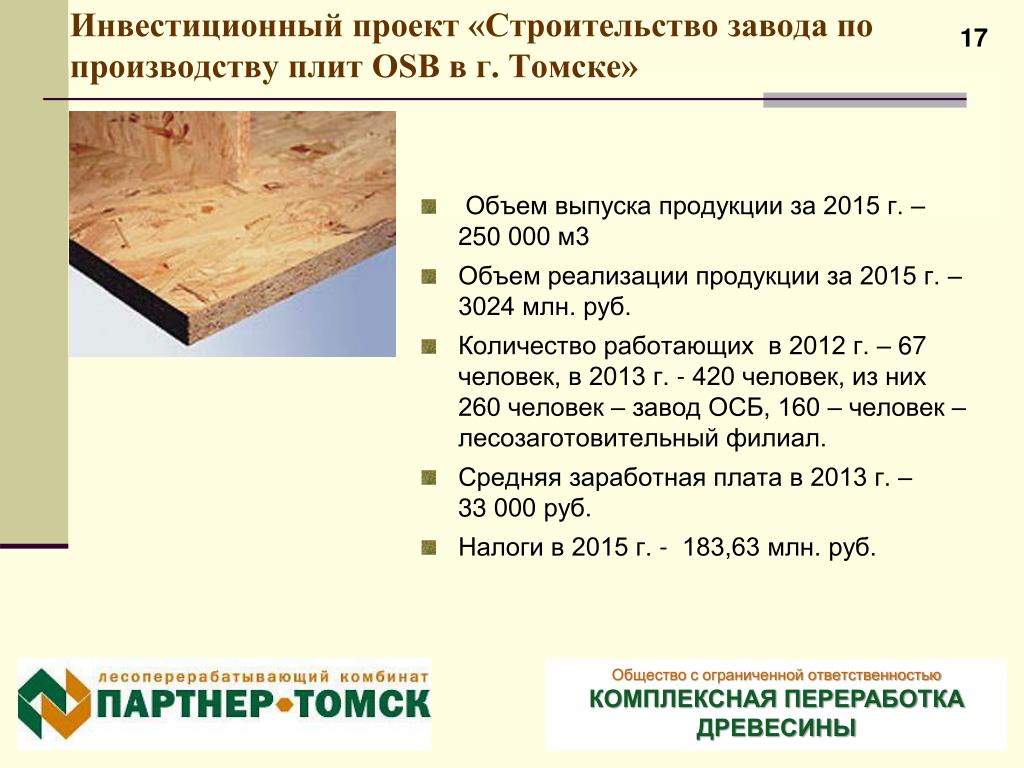 Плита характеристики. Плита ОСП расшифровать. ОСП-3 плита расшифровка. ОСП плита расшифровка. ОСП панели расшифровка.