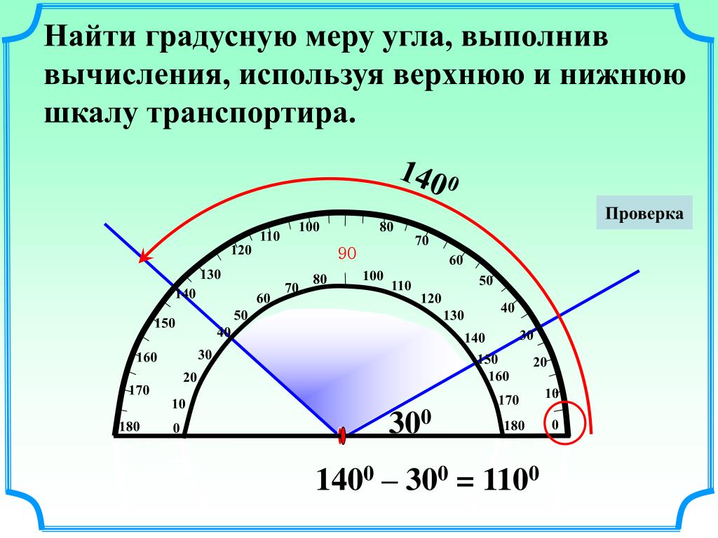 Угол можно определять в. Как измерить градус угла. Как определить угол по градусам. Градусная мера угла. Как найти градусную меру угла.