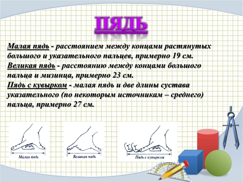 Мало мера. Старинные меры длины пядь. Меры длины в древней Руси. Старинная мера пядь. Малая пядь.