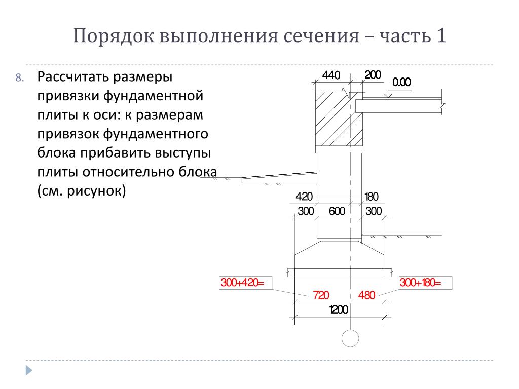 Привязки на чертежах