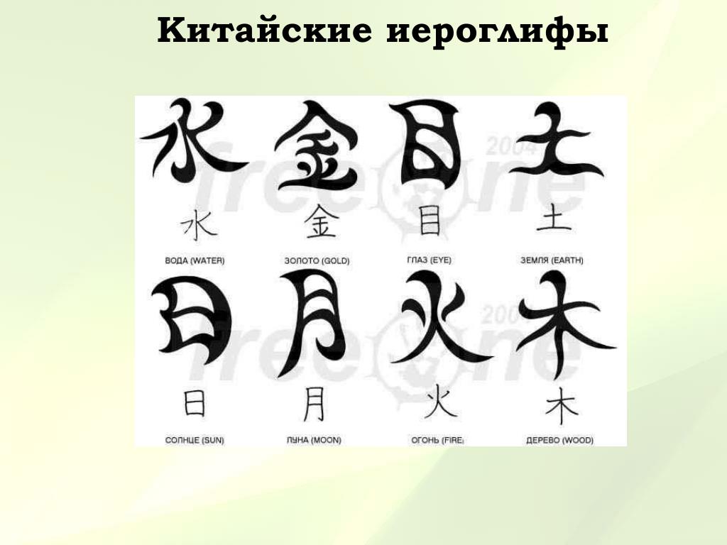 Китайские иероглифы картинки с переводом на русский. Китайские иероглифы. Китайские символы и их значение. Китайские иероглифы тату. Легкие китайские символы.