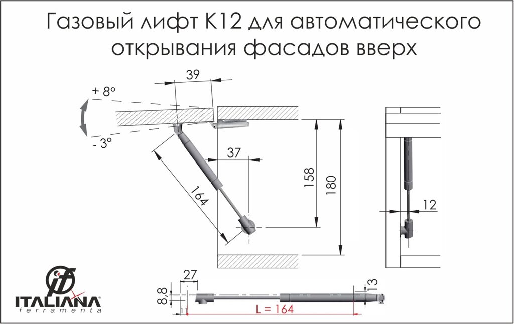 Какое сравнение более точно представляет изображаемую картину запиши свое мнение