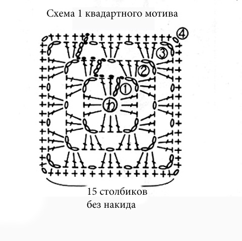 Схема квадрата с сердечком