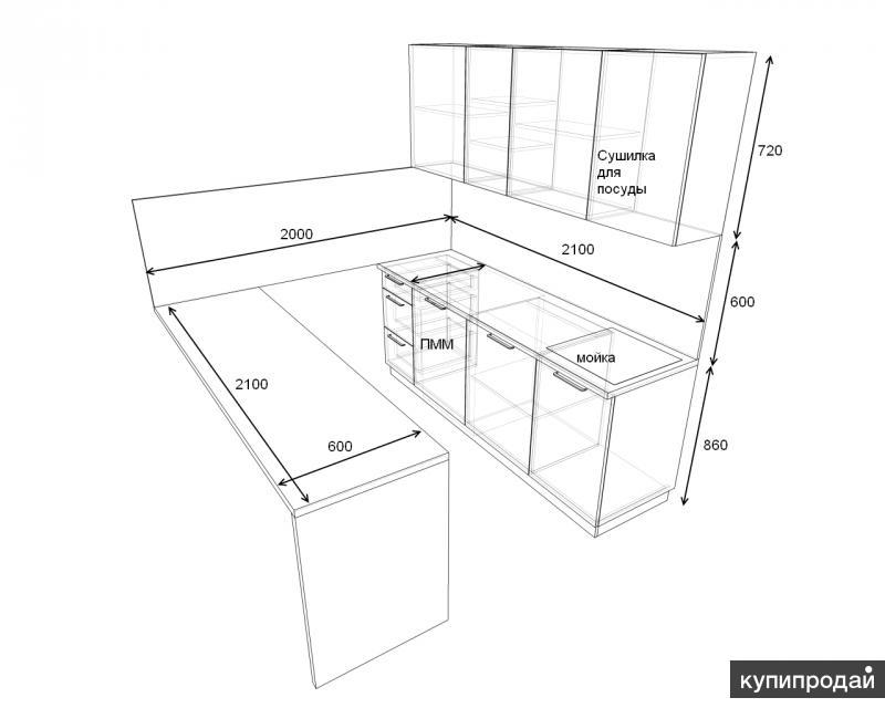 Расстояние между столешницей и навесными шкафами в кухне