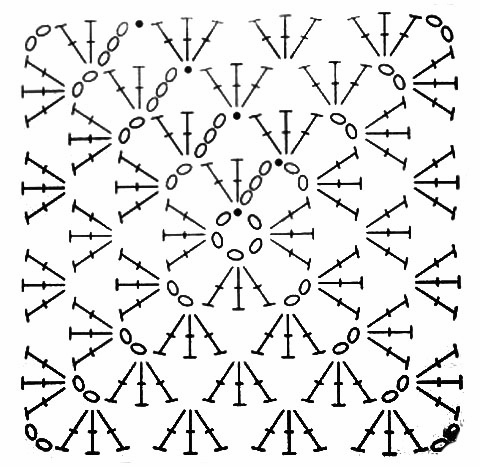 Накидки на сиденья табуретки вязанные крючком схемы квадратные
