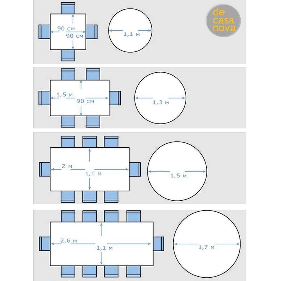 Стол на 4 6 человек. Размер обеденного стола на 4. Круглый стол Размеры. Обеденный стол на 8 человек Размеры. Обеденный стол на 12 персон Размеры.