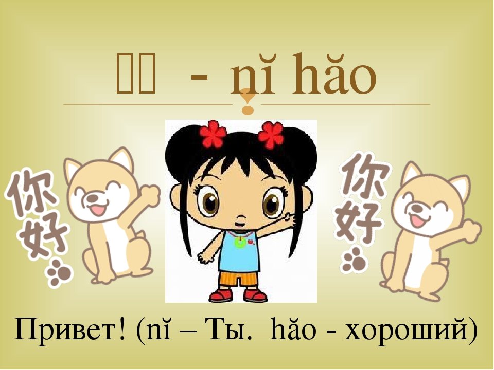 Переводи на китайский привет. Урок китайского языка для детей. Нихао на китайском. Нихао иероглиф. Нихао привет.