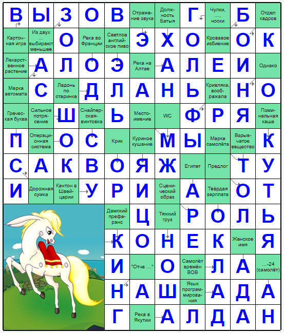 Авто из швеции 4 буквы сканворд. Стиль мебели 5 букв сканворд. Оригинальный Скандинавский кроссворд. Северный ветер 7 букв сканворд. Северный ветер 5 букв сканворд.