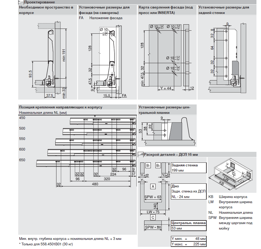 Тандембокс блюм схема