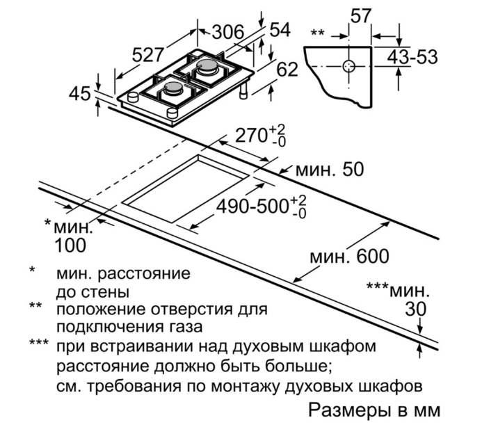 Расстояние между варочной панелью и пеналом