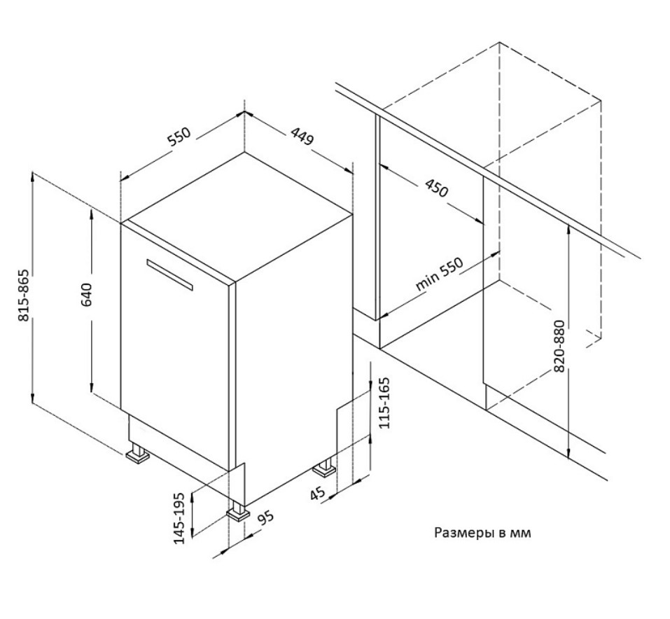 Стандартные размеры посудомоечной машины