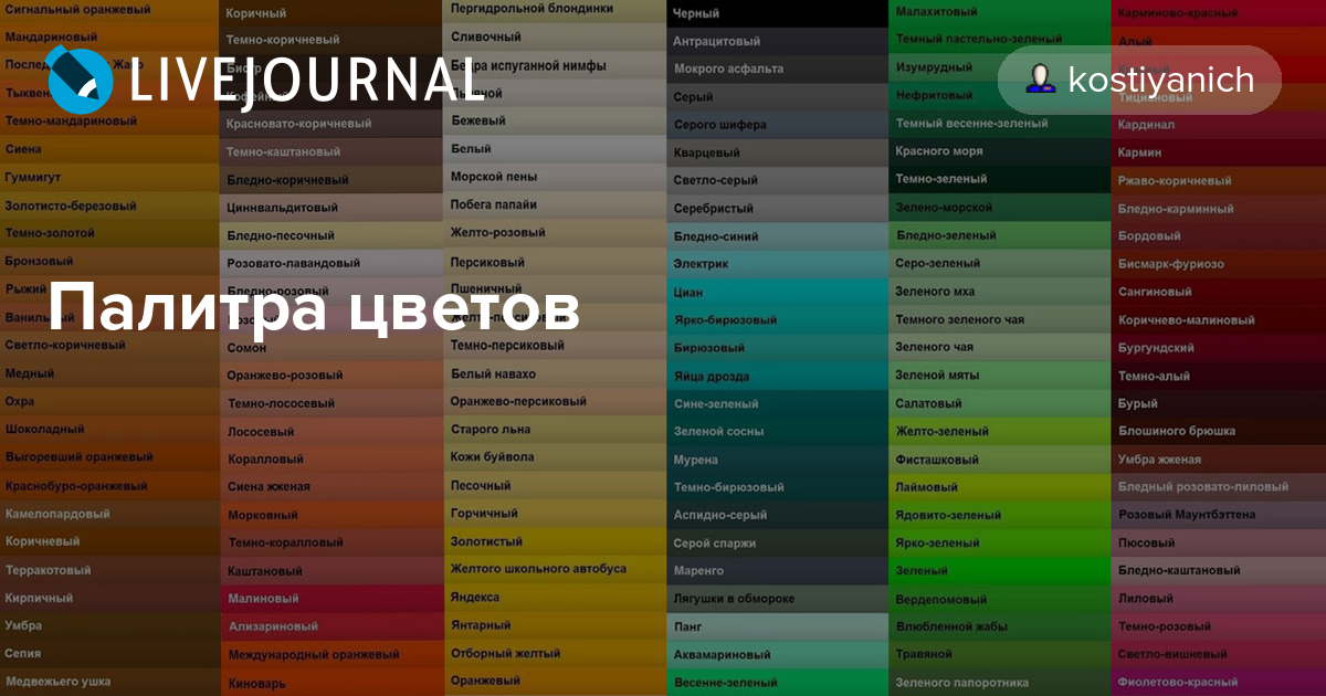 Цвета и оттенки с названиями на русском языке фото