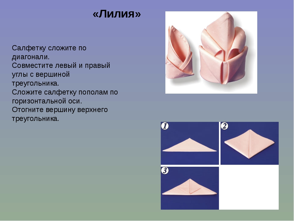 Способы складывания салфеток для сервировки стола презентация