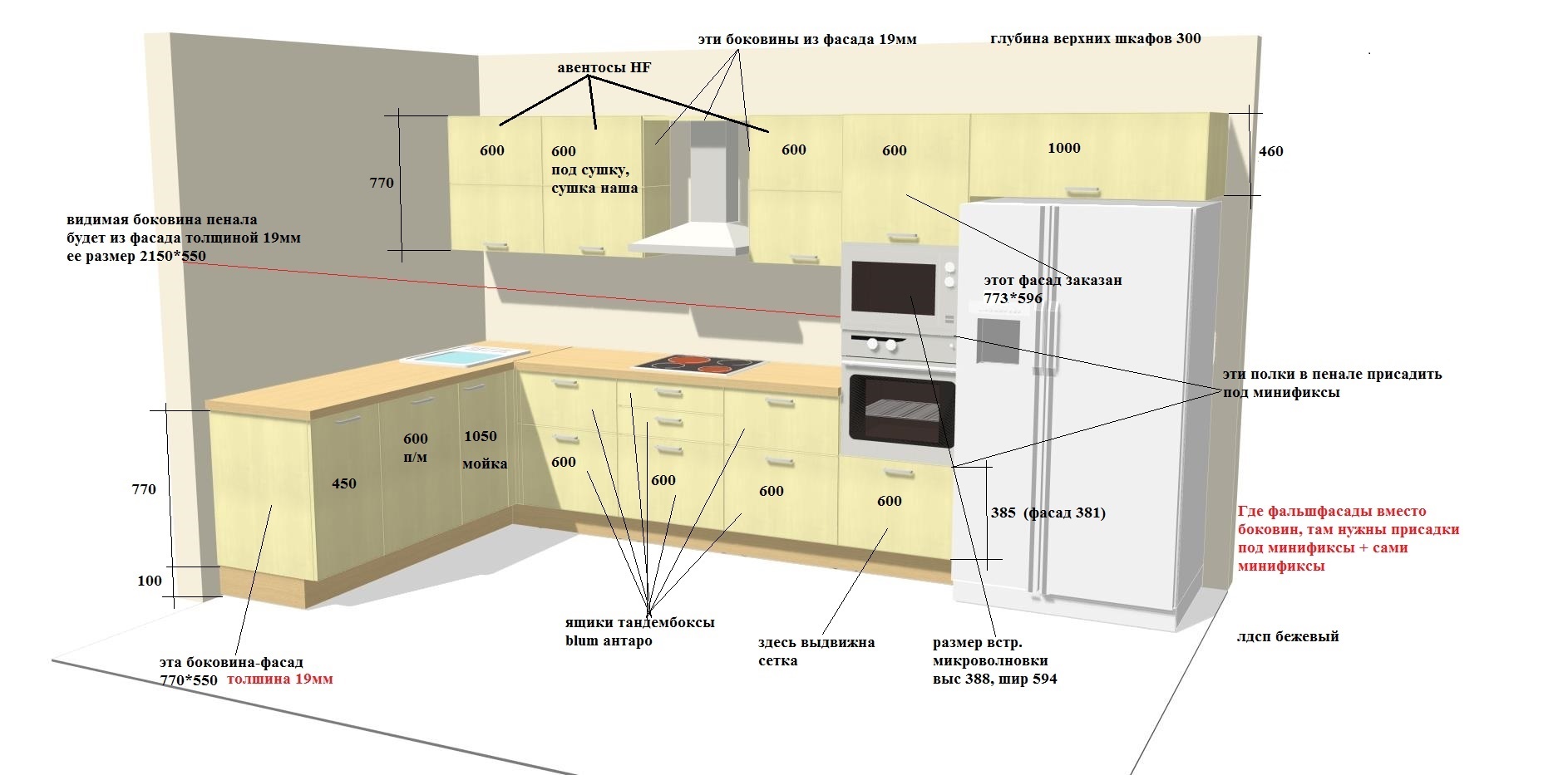 Размещение кухонных шкафов по высоте