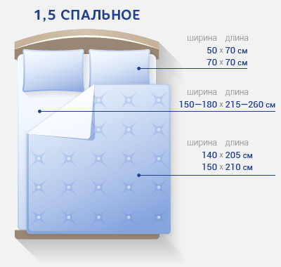 Размер полуторного постельного белья для детей