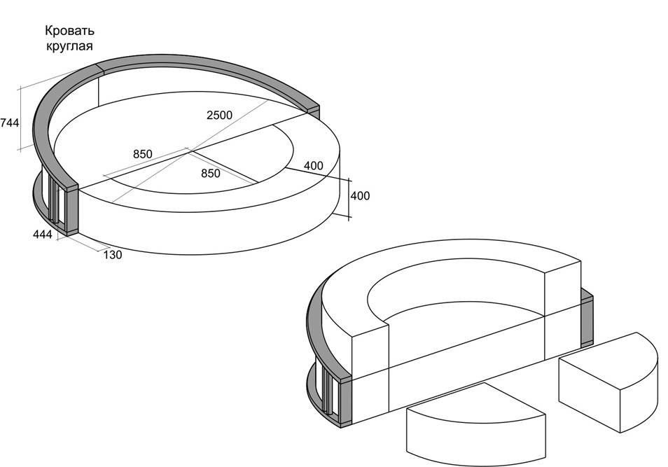 Размер круглой. Круглая кровать диаметр матраса 160мм. Диаметр круглой кровати. Круглая кровать чертеж. Круглая кровать Размеры.