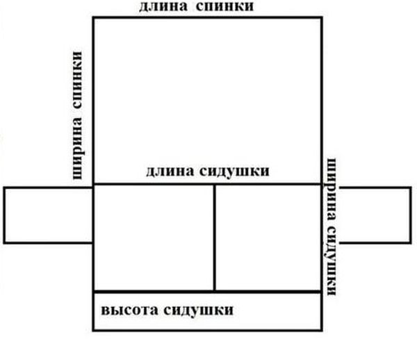 Выкройка покрывала