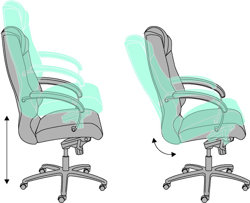 Офисные кресла с качанием