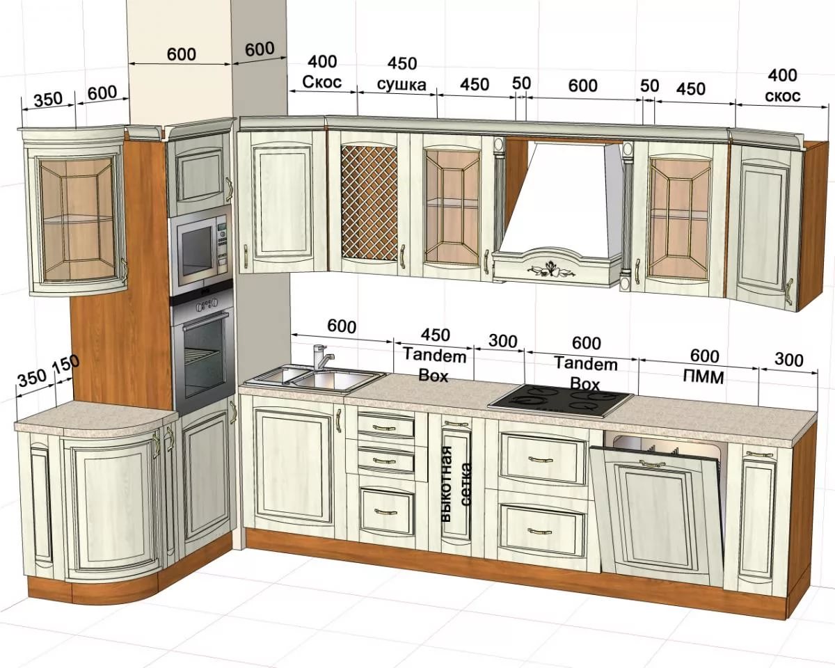Кухня мебель стандартный размер высота ширина глубина