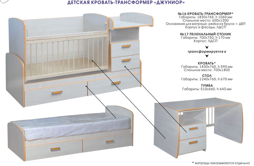 Размеры детской мебели кровать