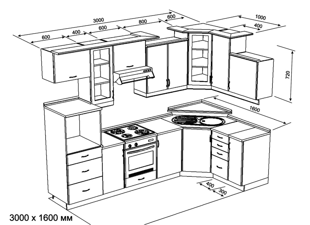 угловая кухня размеры чертежи