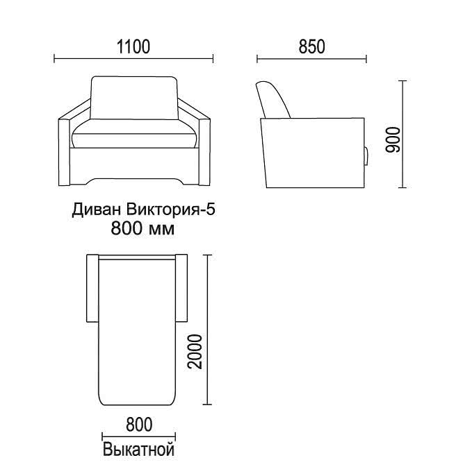 Размер кресла дивана
