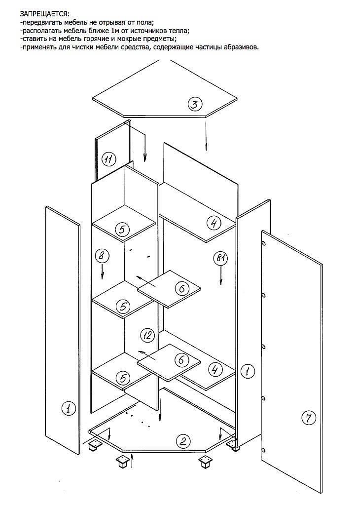 Сборка углового шкафа видео. Схема сборки углового шкафа Столплит. Шкаф угловой Юниор 7 схема сборки.