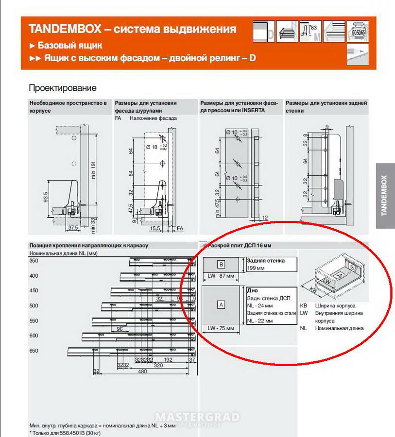 Тандембокс блюм схема