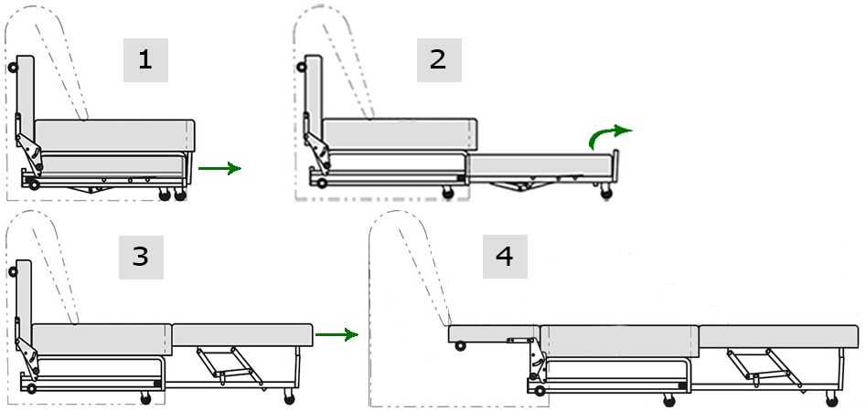 Выкатной механизм для дивана схема