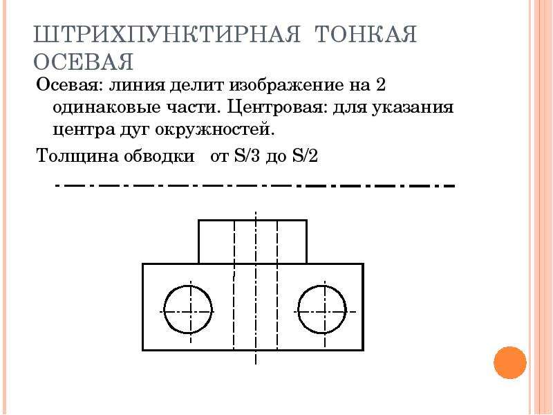 Штрихпунктирная линия предназначена. Штрихпунктирная утолщенная линия на чертеже. Осевая линия на чертеже. Штрих пунктирная линия на чертеже. Центровые линии на чертеже.