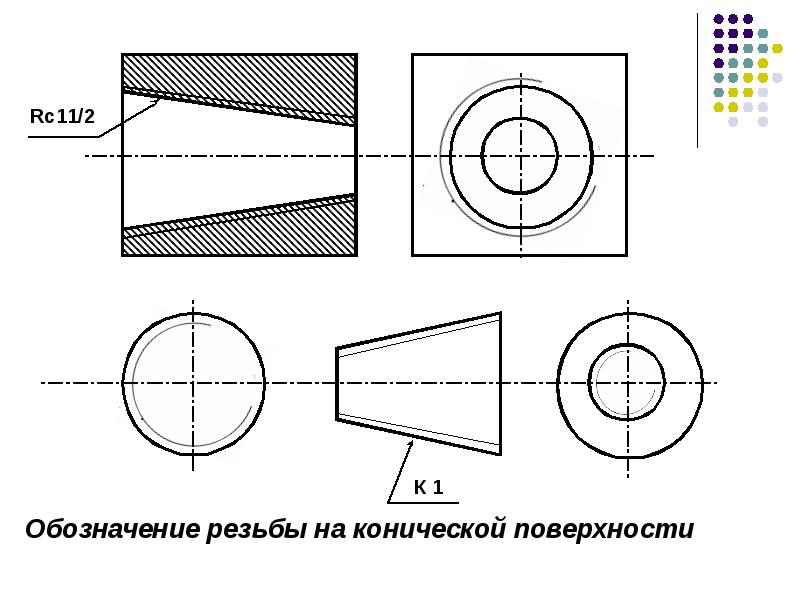 Как обозначается коническая резьба на чертеже