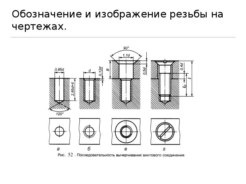 Резьба в отверстии правильно обозначена на рисунке