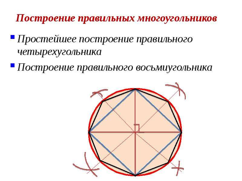 Построение многоугольников с помощью циркуля. Построение правильных многоугольников. Построение правильного восьмиугольника. Как построить правильный многоугольник. Как начертить правильный восьмиугольник.